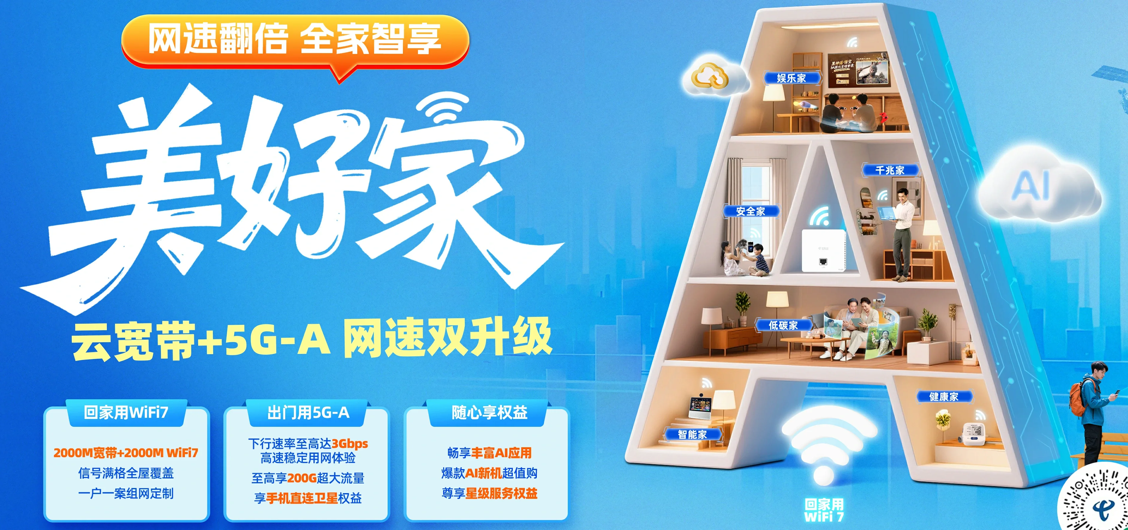 中国电信 东海县电信宽带 宽带套餐